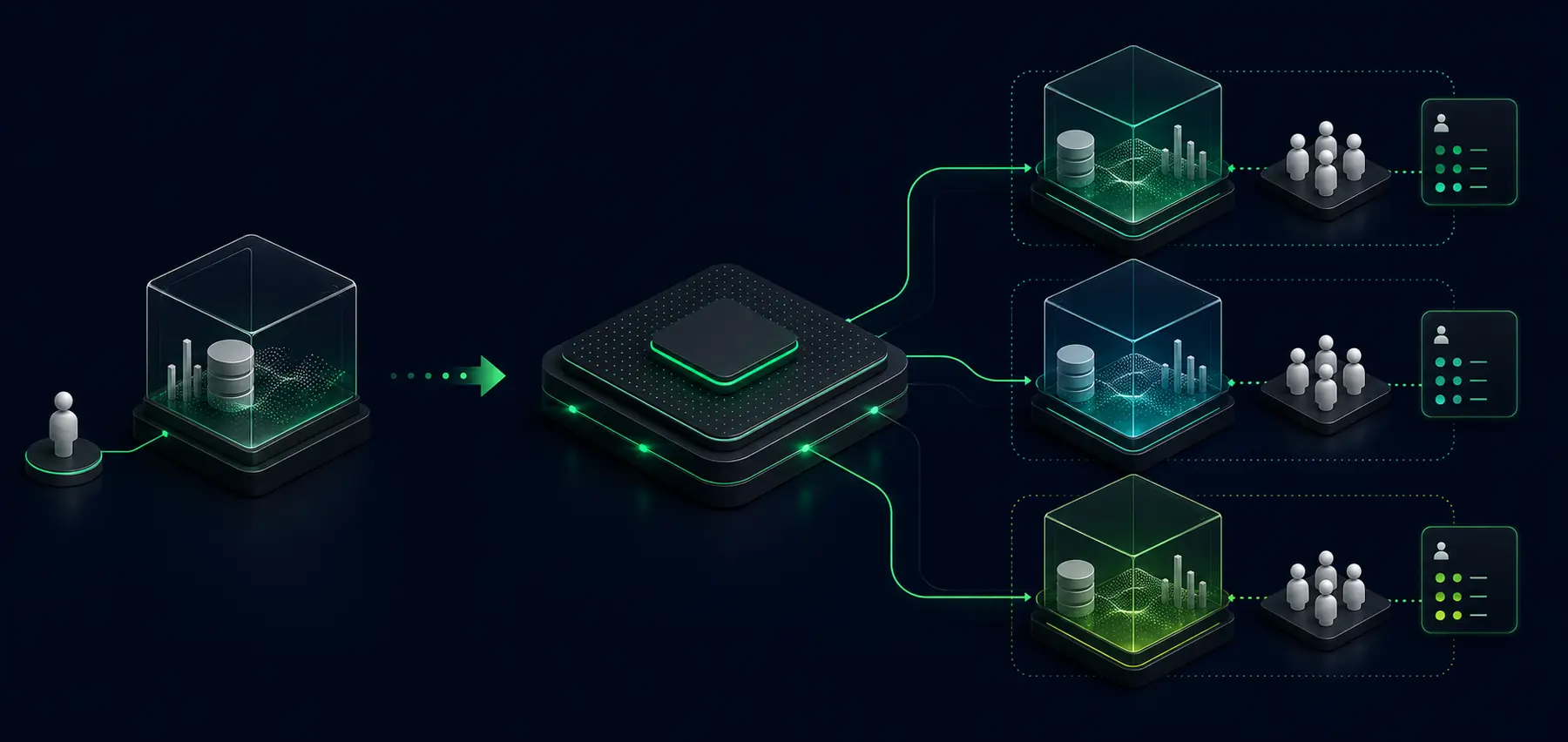 A single-customer system evolving into a multi-tenant platform with separated data boundaries